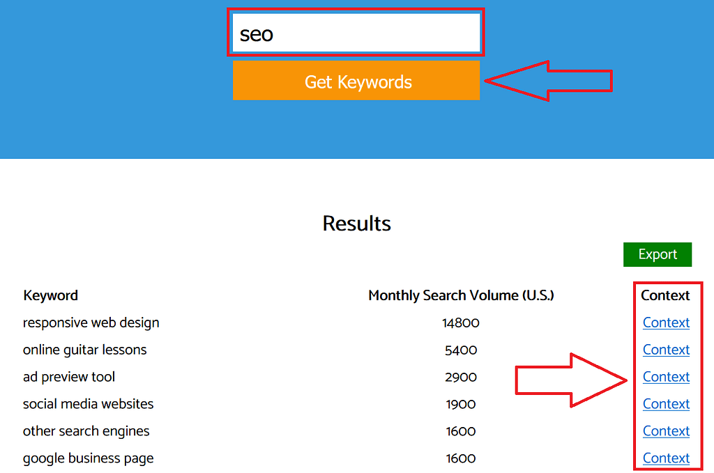 Keyworddit