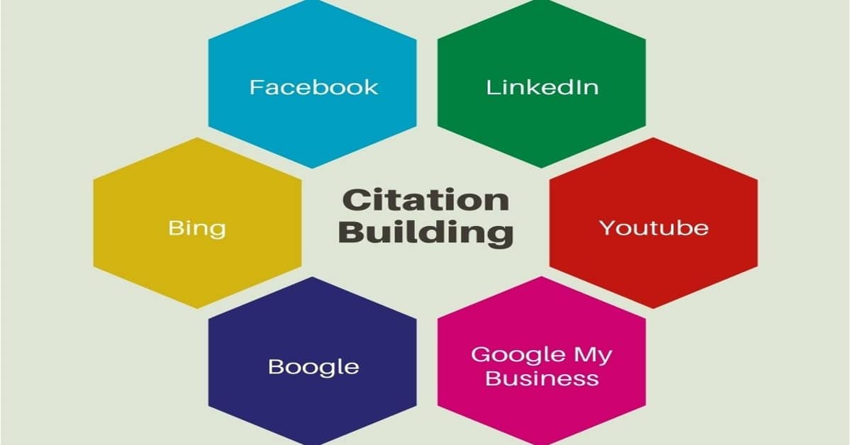 Citation Building feature image