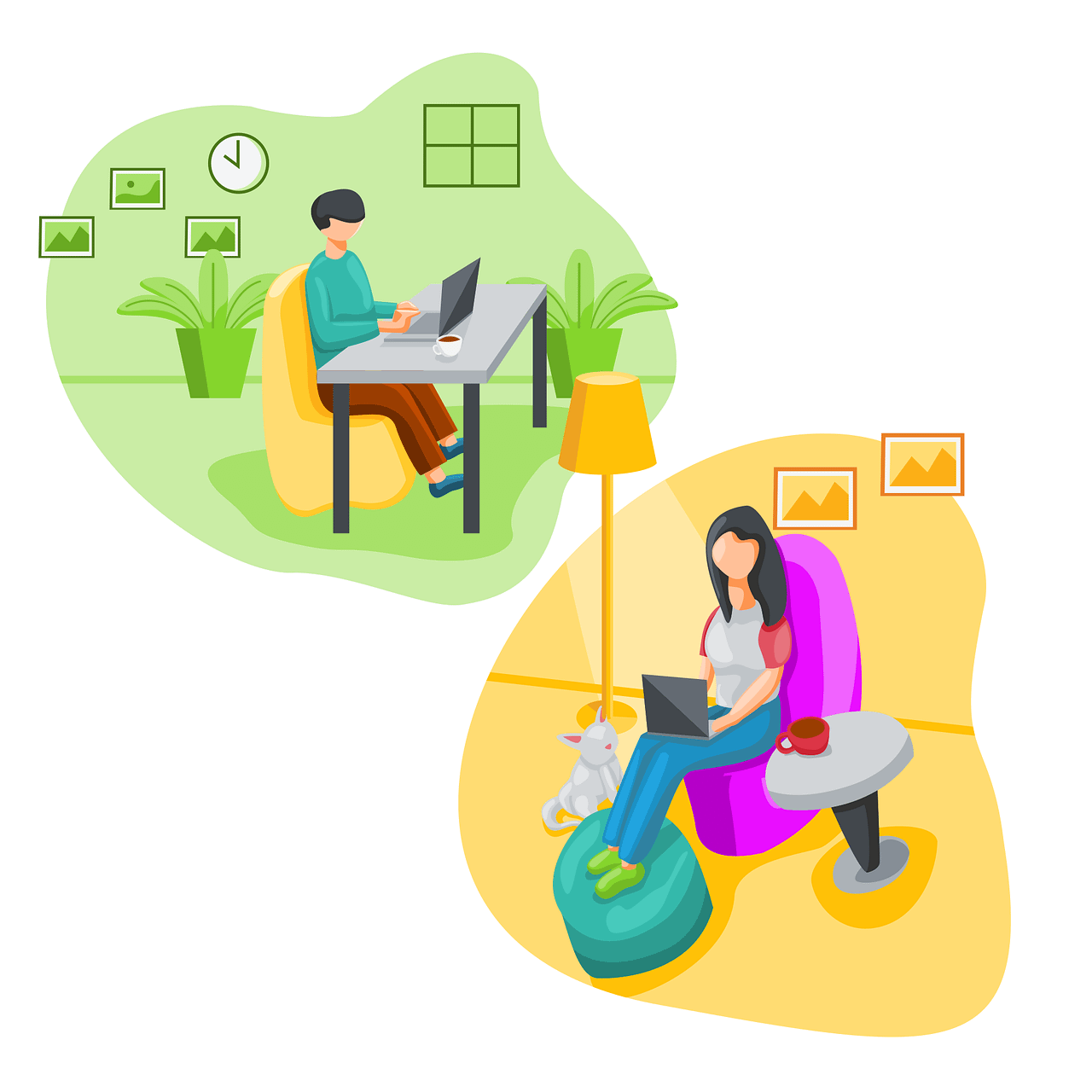 How to do blogging