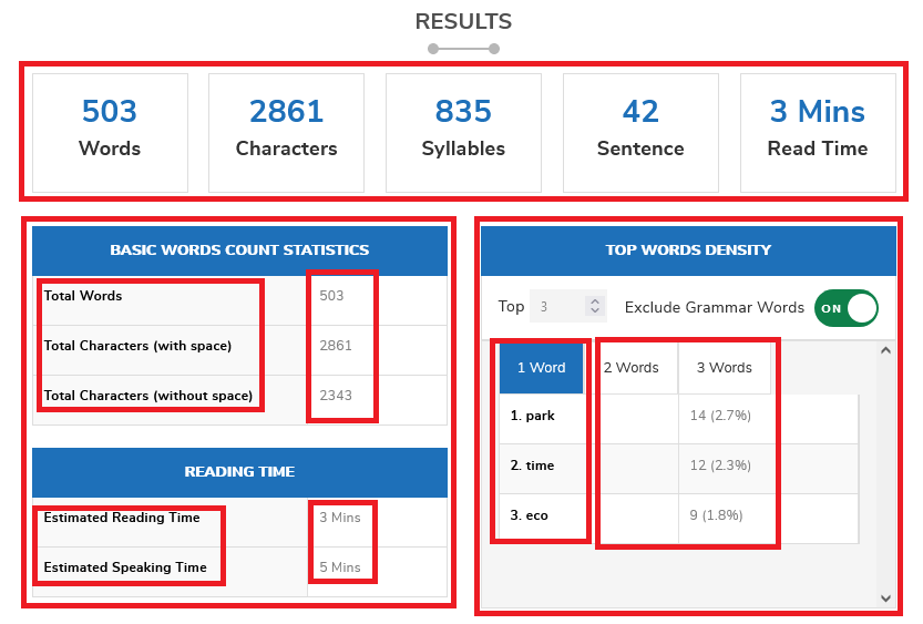 Smallseotools for newbies